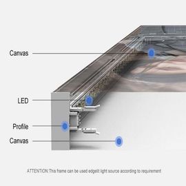 กล่องไฟ Backlit LED แบบยืนโฆษณาฟรีพร้อมแถบไฟและไดรเวอร์ในตัว
